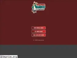 Sites similar to taqueriajalisco.net