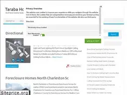 Sites similar to tarabasoftware.com