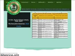 Sites similar to tarabastate.gov.ng