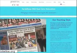 Sites similar to tarabraqs.com