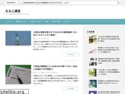 Sites similar to taracomstation.com