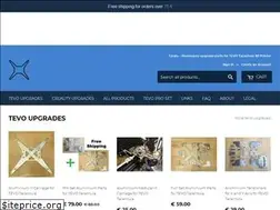 Sites similar to taralu.net