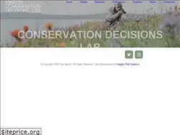 Sites similar to taramartin.org