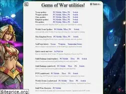 Sites similar to taransworld.com