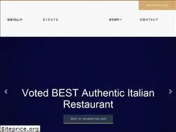 Sites similar to tarantellis.com