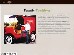 Sites similar to tarantinosausage.com
