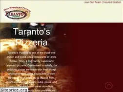 Sites similar to tarantospizzeria.com