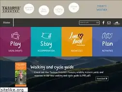Sites similar to tararua.com