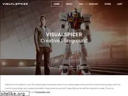 Sites similar to taraslesko.com