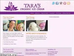 Sites similar to tarasorganic.com