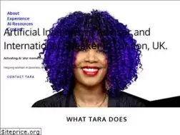 Sites similar to taratamiko.com