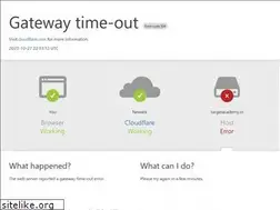Sites similar to targetacademy.in