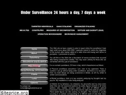 Sites similar to targetedindividual.net