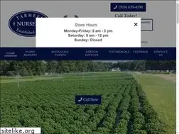 Sites similar to tarheelnursery.com