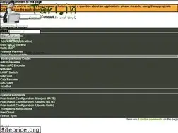 Sites similar to tari.in