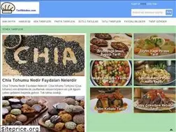 Sites similar to tarifbizden.com