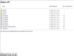 Sites similar to tarifburda.com