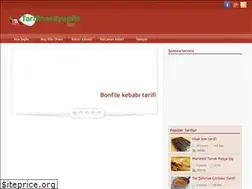 Sites similar to tarifinasilyapilir.net
