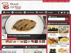 Sites similar to tarifustasi.com