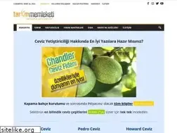 Sites similar to tarimmemleketi.com