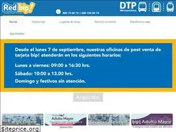Sites similar to tarjetabip.cl