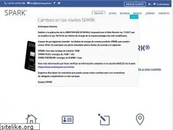 Sites similar to tarjetaspark.es