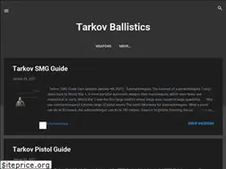 Sites similar to tarkovballistics.blogspot.com