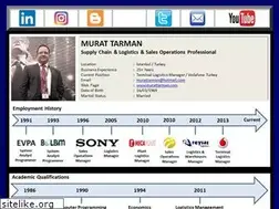 Sites similar to tarmantainment.atspace.com