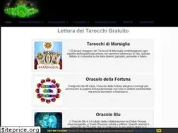 Sites similar to tarocchisi.com