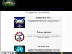 Sites similar to tarolia.com