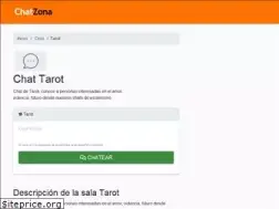 Sites similar to tarotgratuito.net