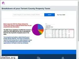 Sites similar to tarranttaxinfo.com