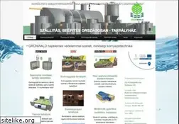 Sites similar to tartalyhaz.hu
