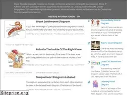 Sites similar to tartrerepub.blogspot.com