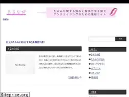 Sites similar to tarunavi.net