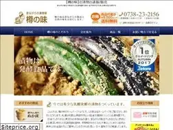 Sites similar to tarunoaji.com