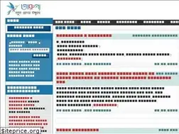 Sites similar to tarunyo.com