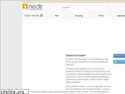 Sites similar to tasavvuf.nedir.com