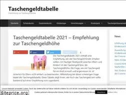 Sites similar to taschengeldtabelle.info