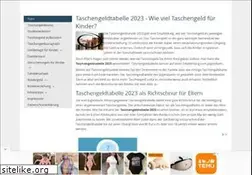 Sites similar to taschengeldtabelle.org