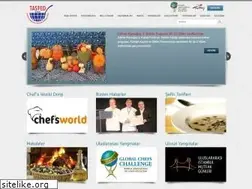 Sites similar to tasfed.org