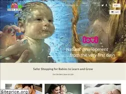 Sites similar to tasi.net.au