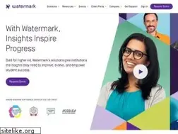 Sites similar to taskstream.com