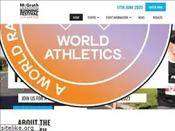 Sites similar to tasmanianrunningfestival.com.au