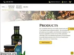 Sites similar to tassos.com