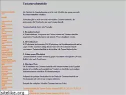 Sites similar to tastaturschutzfolie.com