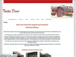 Sites similar to tasteediner.com