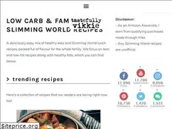 Sites similar to tastefullyvikkie.com