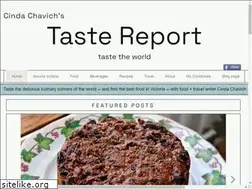 Sites similar to tastereport.com