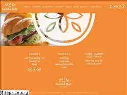 Sites similar to tastesoftampabay.com